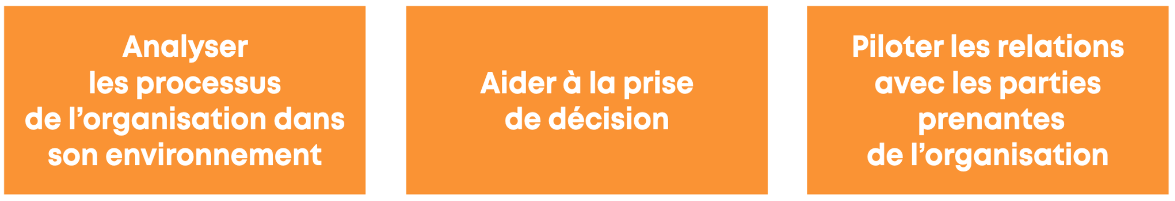 2022-BUT GEA Parcours