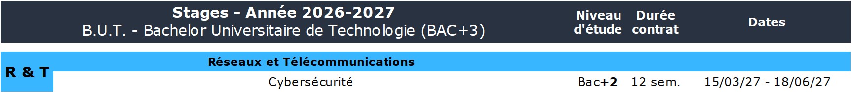 calendrier stages RT 26/27