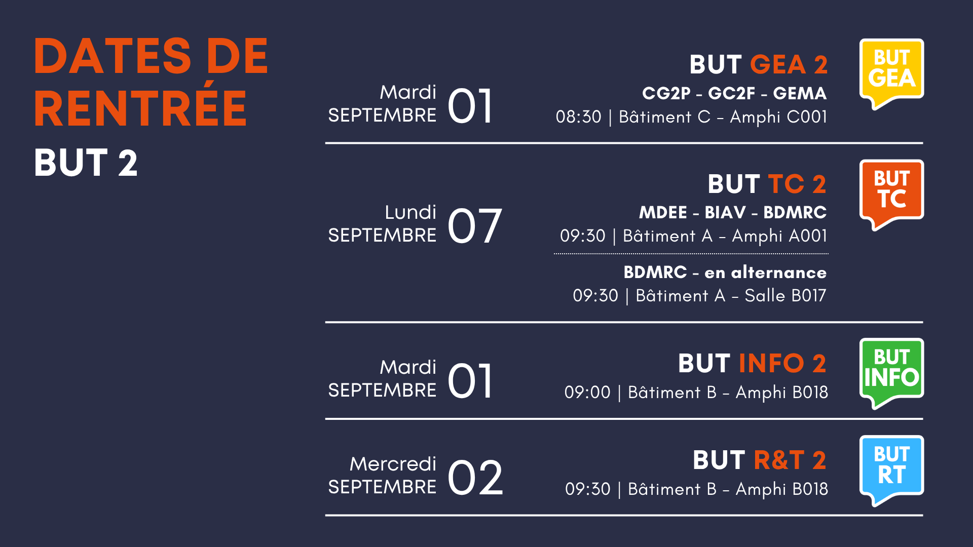 Rentrée BUT 2
