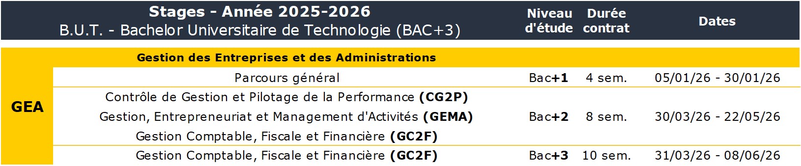 Calendrier des stages 25/26 - GEA