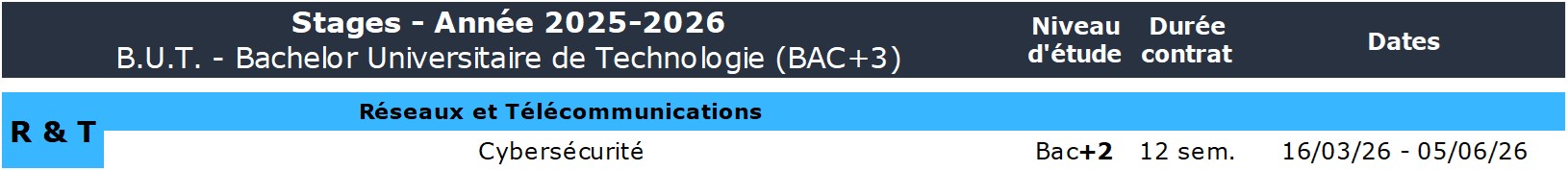 Calendrier des stages 25/26 - RT
