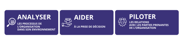 GEA GEMA FSC Compétences clés GEA GEMA FSC Compétences clés