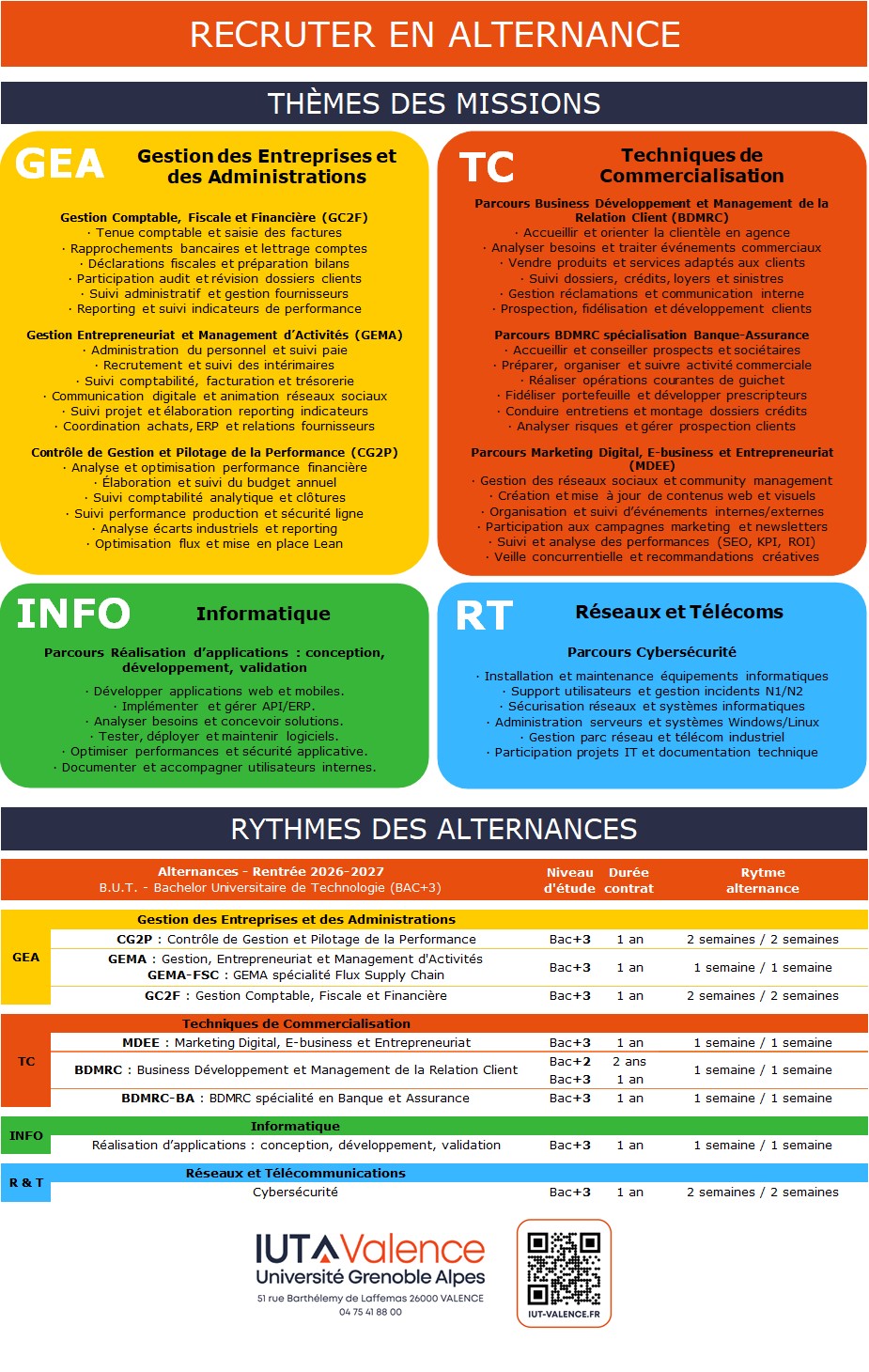 Parcours en alternance